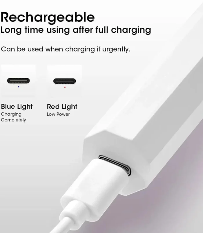 Nadeco Hand Torch WHITE