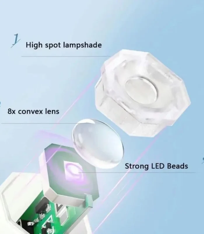 Nadeco Hand Torch WHITE
