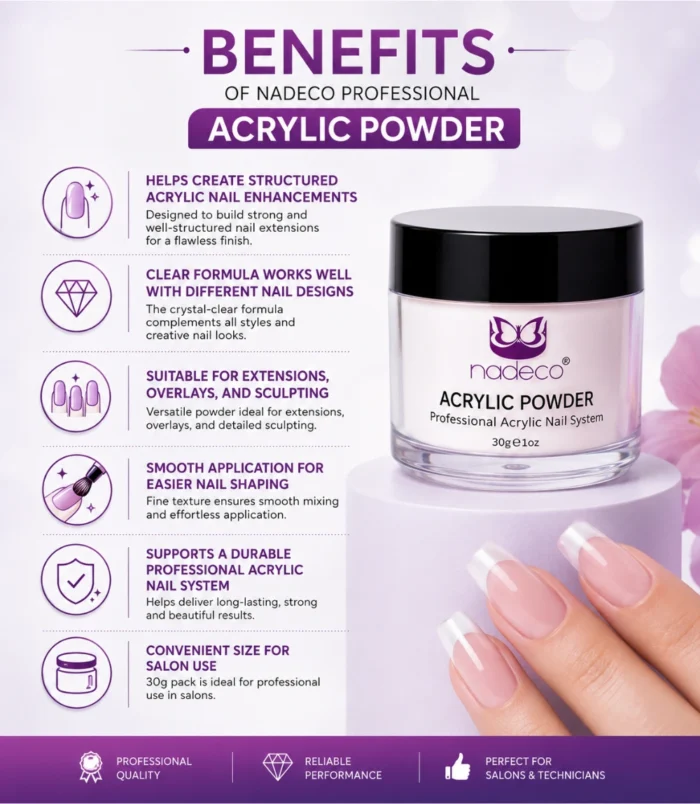 Nadeco Professional Acrylic Powder – Clear 30g - Benefits Nadeco Professional Acrylic Powder – Clear 30g - Benefits