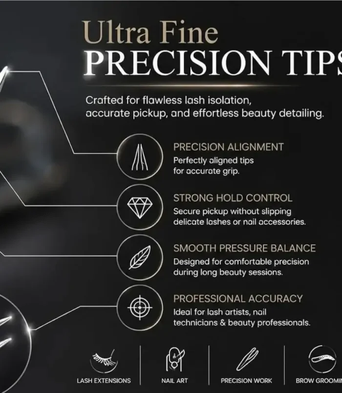 Nadeco Stainless Steel Precision Tweezers for Eyelash Extensions