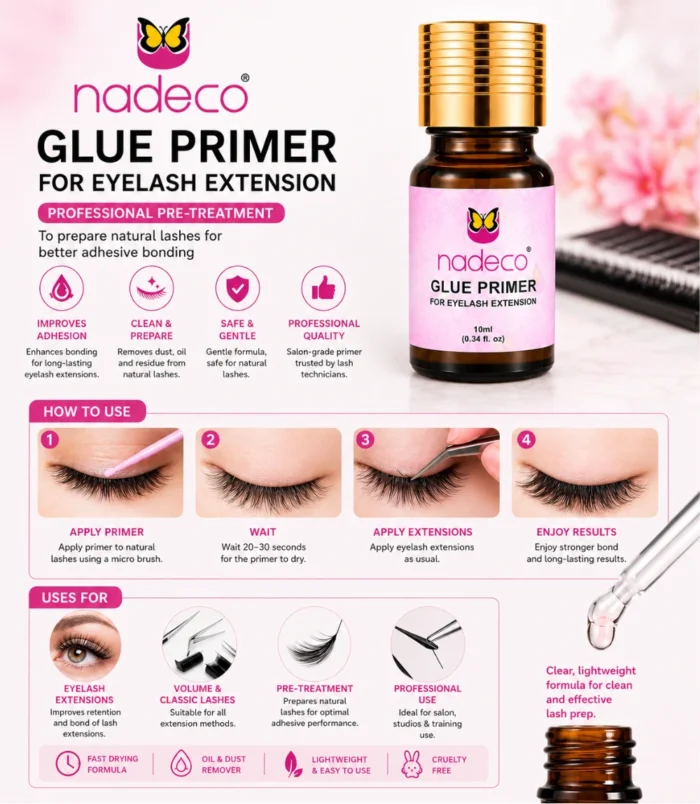 Nadeco Eyelash Extension Glue Primer – 10ml - 8 Nadeco Eyelash Extension Glue Primer – 10ml - 8