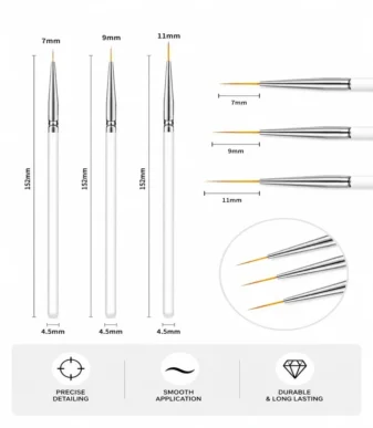 NADECO Professional Fine Detail Nail Art Liner Brush Set -2 NADECO Professional Fine Detail Nail Art Liner Brush Set -2